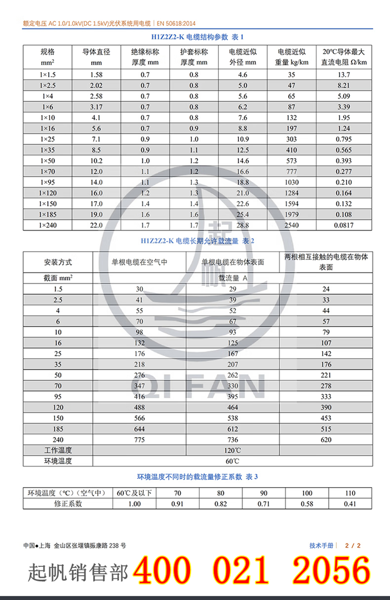 H1Z2Z2-K光伏電纜結構參數(shù)